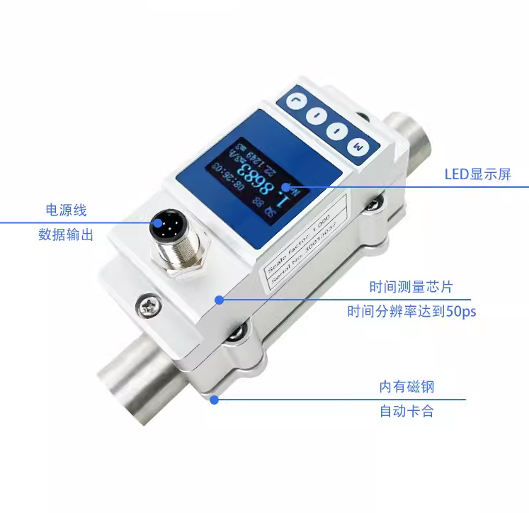 超聲波液位計(jì)